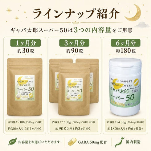 【SKU-201G】ギャバ太郎スーパー50 1ヶ月分 ぐっすり睡眠、スッキリお目覚め、お米の胚芽を使用した健康と美への贈り物 (コピー) - サプリ専門店 ギャバ太郎SHOP本店