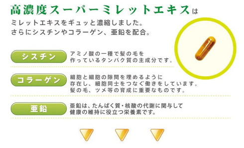 【SKU-303】高濃度スーパーミレットエキス - サプリ専門店 ギャバ太郎SHOP本店