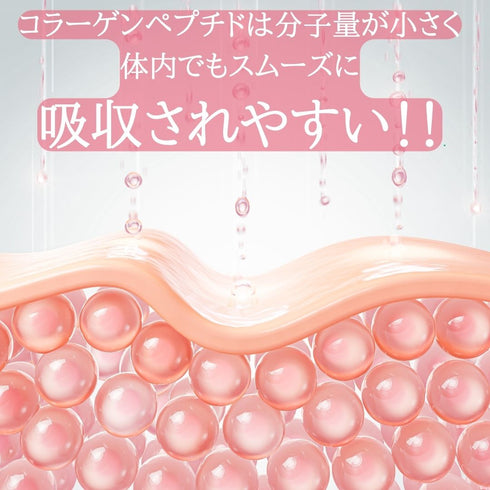 【SKU - 306】DEEPコラーゲンペプチドヒアルロン酸プラス - サプリ専門店 ギャバ太郎SHOP本店