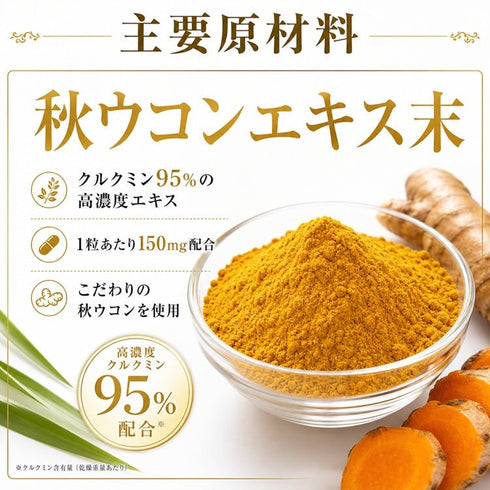 【SKU-311】濃縮ウコンパワー クルクミン120mg配合 高濃度クルクミノイド95% 黒胡椒抽出物で吸収強化 無添加 健康維持サポートサプリ - サプリ専門店 ギャバ太郎SHOP本店