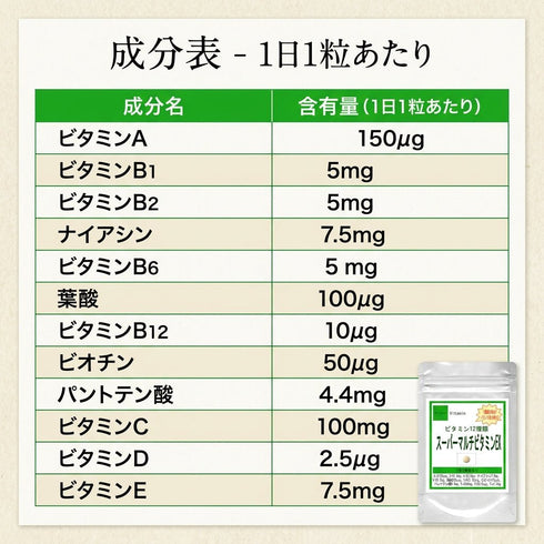 【SKU - 401】スーパーマルチビタミンEX (12種類のビタミン配合 栄養機能食品 ビオチン 忙しい毎日の栄養バランス・健康・美容サポートサプリ - サプリ専門店 ギャバ太郎SHOP本店