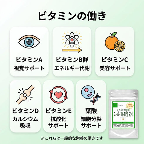 【SKU - 401】スーパーマルチビタミンEX (12種類のビタミン配合 栄養機能食品 ビオチン 忙しい毎日の栄養バランス・健康・美容サポートサプリ - サプリ専門店 ギャバ太郎SHOP本店