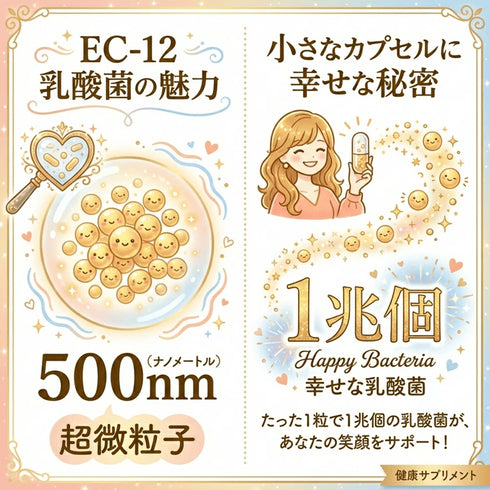 【SKU - 612】腸内パトロール『EC - 12』1日1兆個の乳酸菌 90種の野草酵素配合 - サプリ専門店 ギャバ太郎SHOP本店